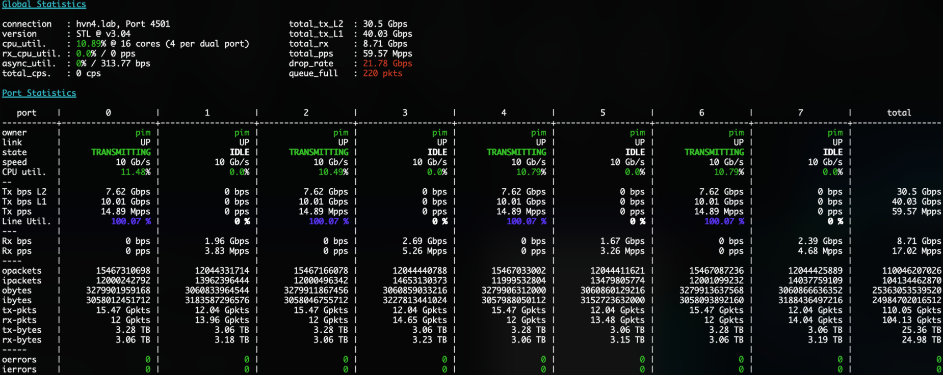 /ipng/ipng.ch/media/commit/3c69130cea21779d1e7a0e70c7fb0d0924771f06/static/assets/sflow/trex-v1.png