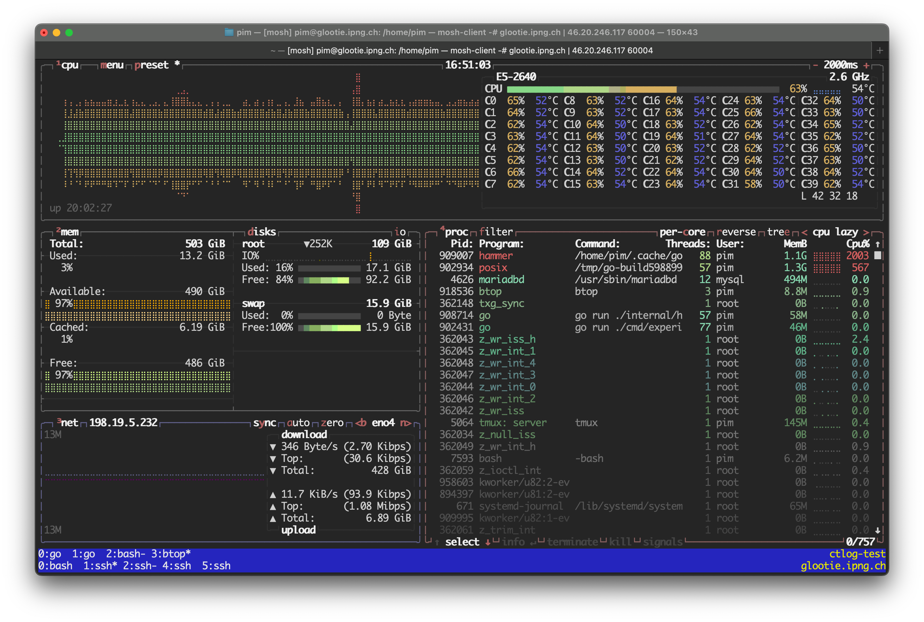 /ipng/ipng.ch/media/commit/6a59b7d7e612ff0c78ac1d4813bba9b687f9ca17/static/assets/ctlog/ctlog-loadtest2.png