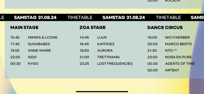 /pim/sabbatical.ipng.nl/media/commit/7f7f2bf6ce87ee3872a57640807df72461615a0c/static/img/thumbnails/2024-08-31/lineup.png