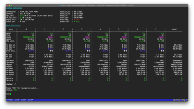 /pim/sabbatical.ipng.nl/media/commit/ba5ba99a70ce4d12caf77d03b1398c64ea90ea88/static/img/thumbnails/2024-09-07/loadtest.png